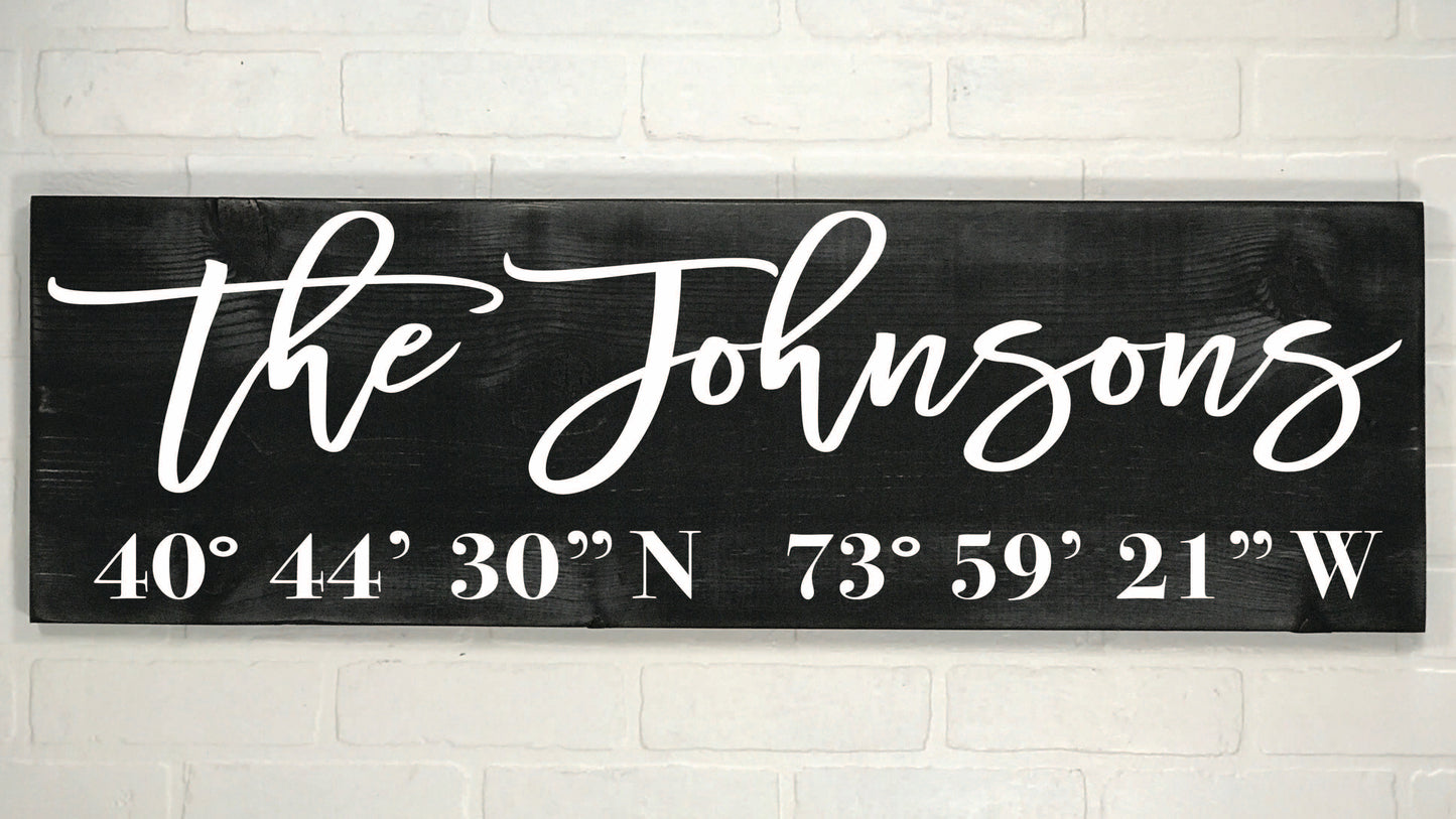 Last Name with coordinates